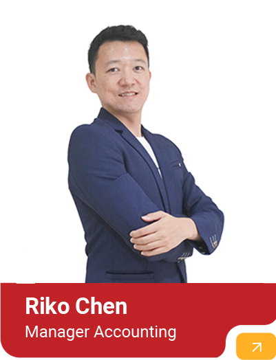 riko